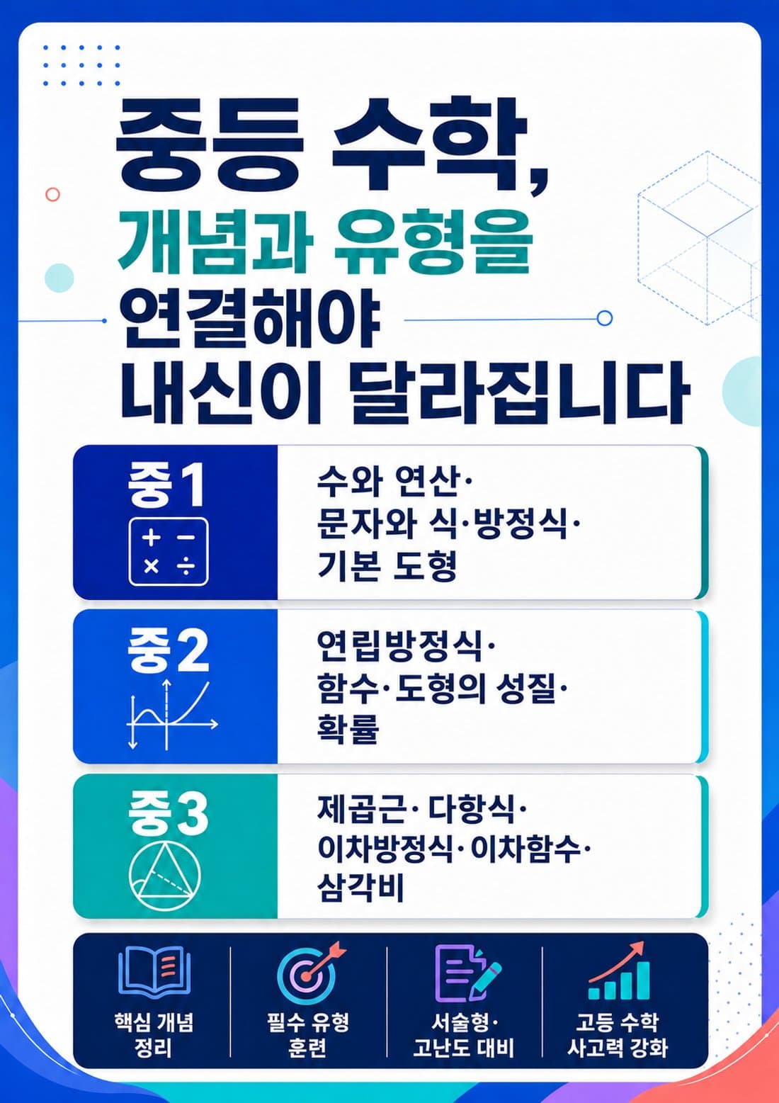 용수영 선생님 브로셔 3
